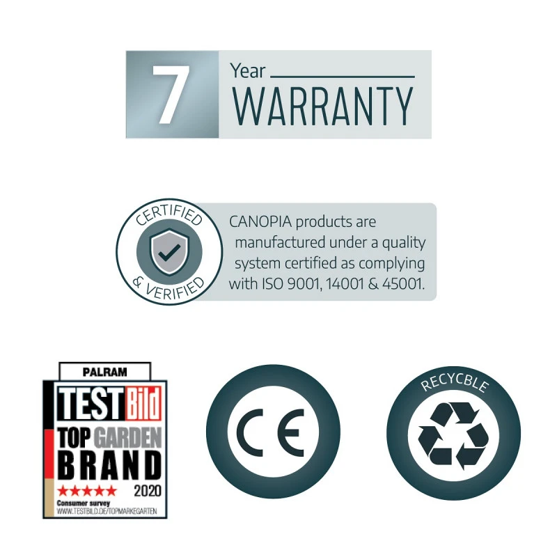 Toit De Terrasse 224x448cm En Aluminium Blanc Et Polycarbonate 6mm SIERRA - Canopia By Palram – Image 4