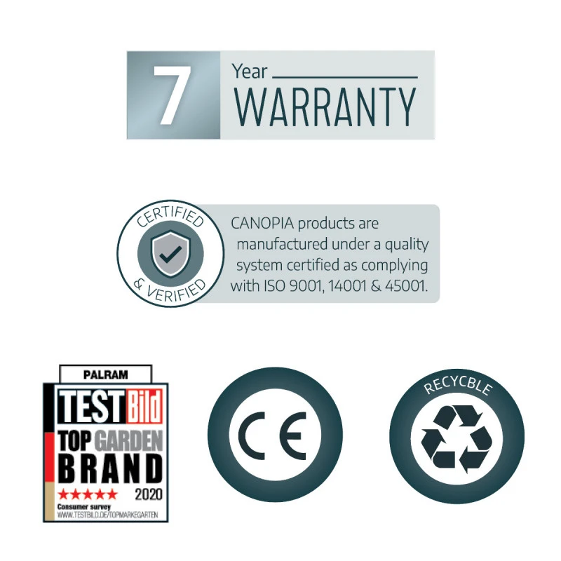 Toit De Terrasse 295x980cm En Aluminium Gris Et Polycarbonate 6mm SIERRA - Canopia By Palram – Image 6